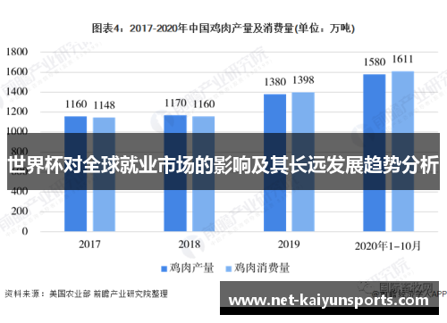 世界杯对全球就业市场的影响及其长远发展趋势分析