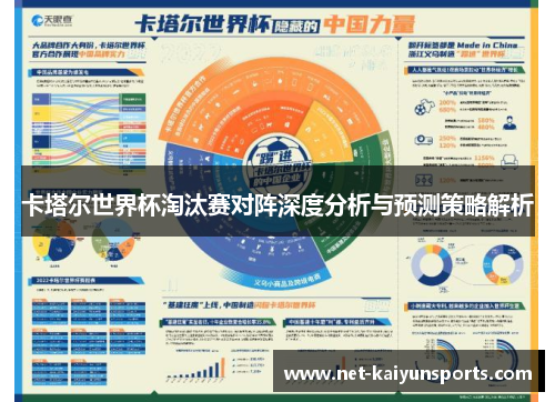 卡塔尔世界杯淘汰赛对阵深度分析与预测策略解析