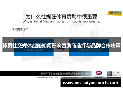 球员社交媒体战略如何影响赞助商选择与品牌合作决策 球员社交媒体战略如何影响赞助商选择与品牌合作决策