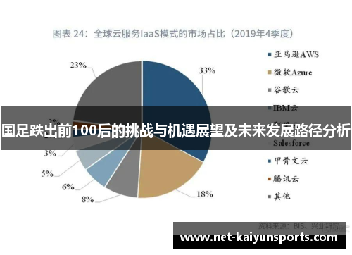 国足跌出前100后的挑战与机遇展望及未来发展路径分析 国足跌出前100后的挑战与机遇展望及未来发展路径分析