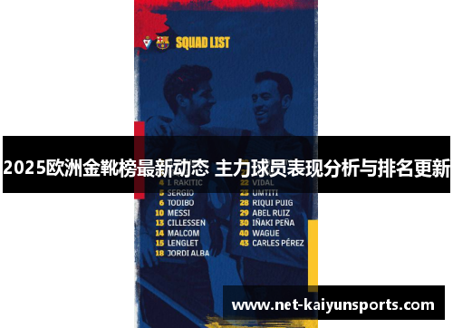 2025欧洲金靴榜最新动态 主力球员表现分析与排名更新