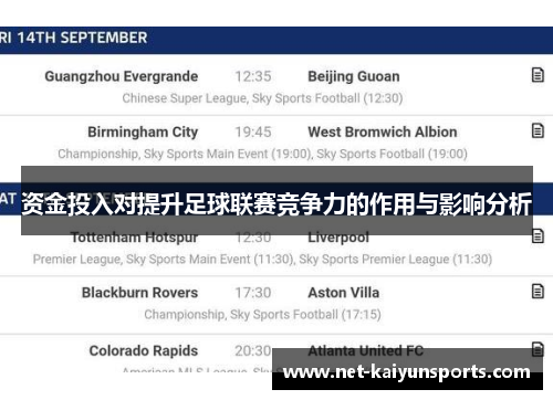 资金投入对提升足球联赛竞争力的作用与影响分析