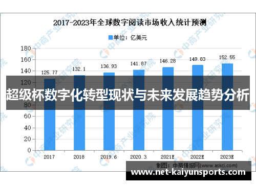 超级杯数字化转型现状与未来发展趋势分析 超级杯数字化转型现状与未来发展趋势分析