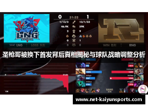 圣枪哥被换下首发背后真相揭秘与球队战略调整分析