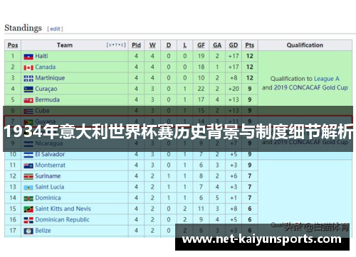 1934年意大利世界杯赛历史背景与制度细节解析