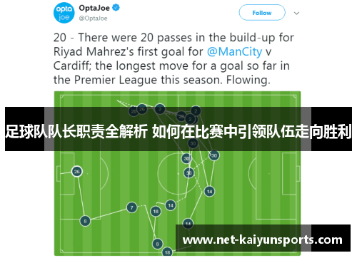 足球队队长职责全解析 如何在比赛中引领队伍走向胜利 足球队队长职责全解析 如何在比赛中引领队伍走向胜利