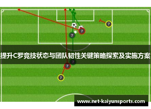 提升C罗竞技状态与团队韧性关键策略探索及实施方案