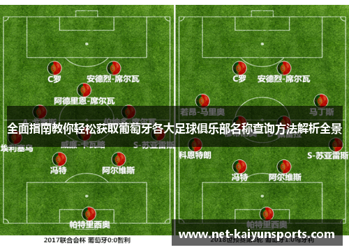 全面指南教你轻松获取葡萄牙各大足球俱乐部名称查询方法解析全景