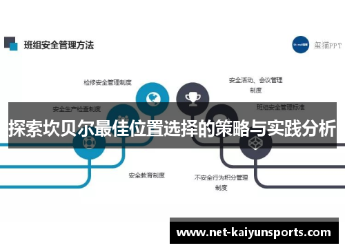 探索坎贝尔最佳位置选择的策略与实践分析